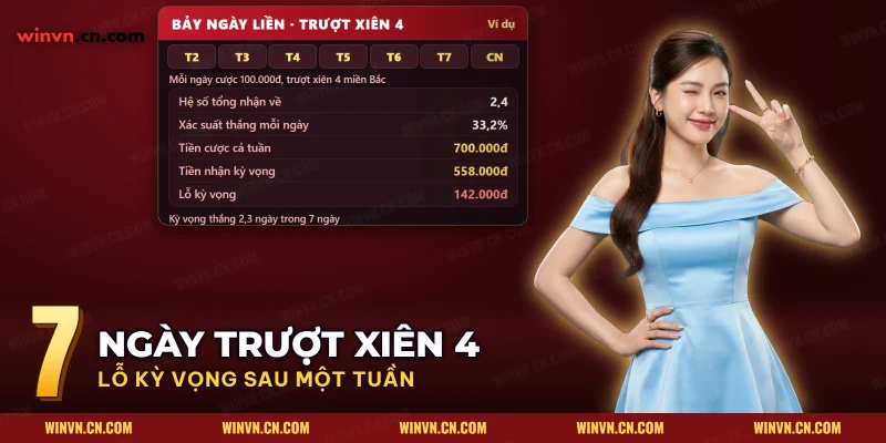 Bảy ngày liền đặt lô trượt xiên với tiền cược cả tuần, tiền nhận kỳ vọng và lỗ kỳ vọng