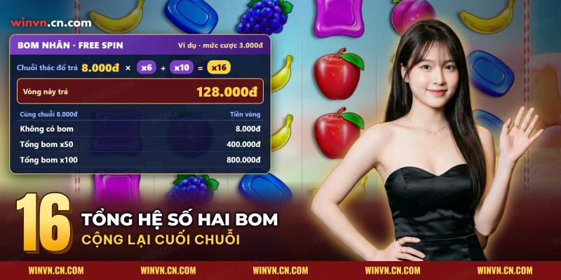 Vòng quay miễn phí Sweet Bonanza với phép cộng hệ số của bom, tiền của vòng và so sánh theo tổng bom
