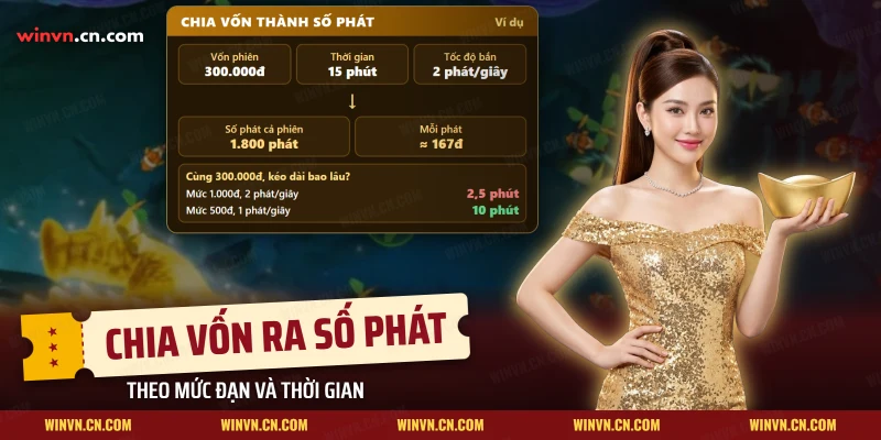 Số phát cả phiên bắn cá Long Vương tính từ vốn, mức đạn và thời gian chơi