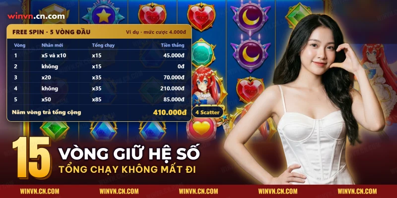 Bảng vòng quay miễn phí Starlight Princess với biểu tượng nhân mới, tổng hệ số chạy và tiền thắng từng vòng
