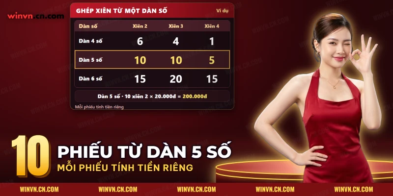 Bảng đếm số phiếu xiên hai, xiên ba, xiên bốn sinh ra từ dàn bốn, năm và sáu số, kèm phép nhân ra tổng tiền