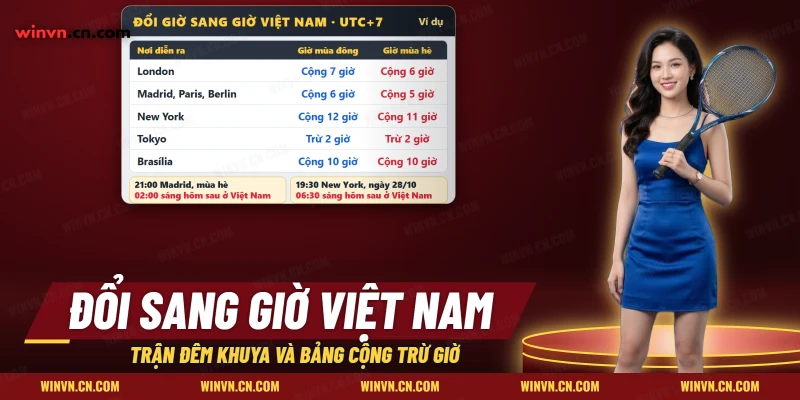 Giờ các trận giải quốc tế ở sảnh SBOBET đổi sang giờ Việt Nam kèm hai ví dụ trận đêm khuya