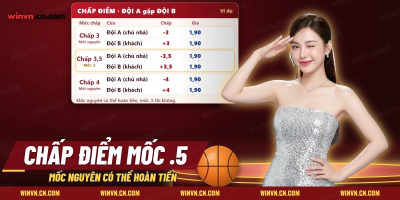 Kèo chấp điểm bóng rổ ở mốc nguyên và mốc lẻ với cửa đội chủ nhà và cửa đội khách