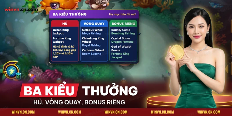Ba kiểu thưởng của bắn cá JILI gồm hũ, vòng quay và phần thưởng riêng, kèm game có từng kiểu