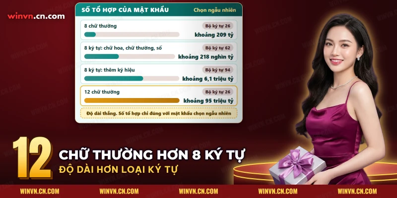 Bảng số tổ hợp mật khẩu theo độ dài và bộ ký tự, lớp khóa đầu của bảo mật tài khoản Winvn