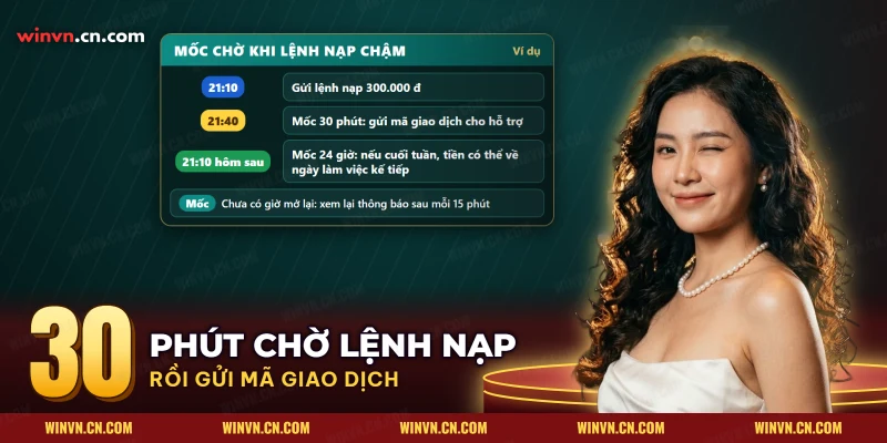 Dòng thời gian các mốc chờ khi lệnh nạp bị chậm lúc Winvn bảo trì