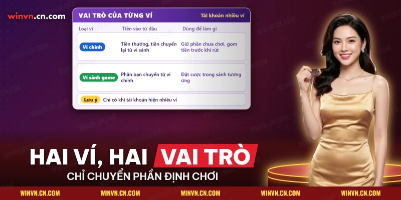 Bảng phân biệt vai trò của ví chính và ví sảnh game khi tài khoản có nhiều ví