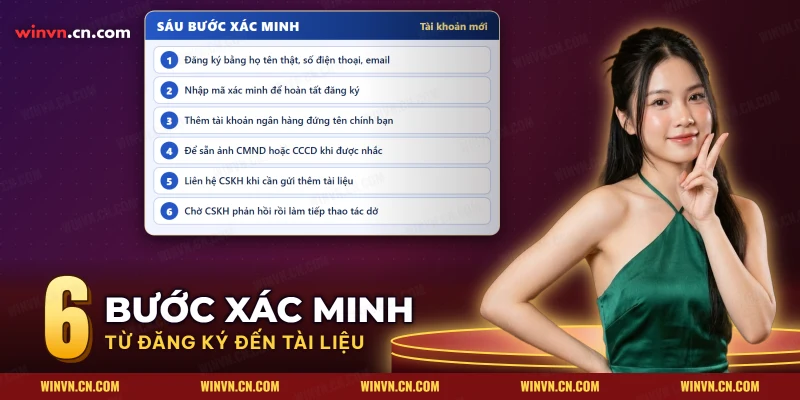 Các bước xác minh từ đăng ký, nhập mã, thêm ngân hàng đến chờ CSKH phản hồi
