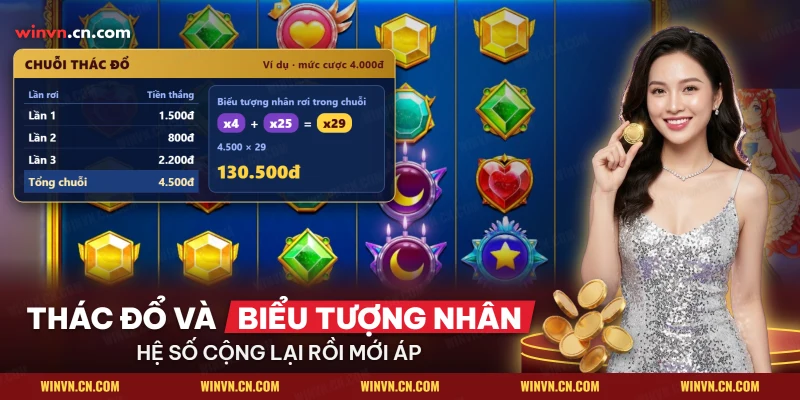 Chuỗi thác đổ Starlight Princess với tiền thắng từng lần rơi, tổng chuỗi và các biểu tượng nhân cộng lại