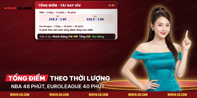 Bảng tổng điểm bóng rổ với cửa Tài, Xỉu theo thời lượng trận NBA và Euroleague cùng trận ví dụ