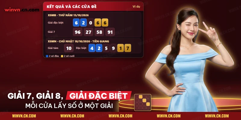 Kết quả XSMB và XSMN đánh dấu chỗ lấy số đề đầu đuôi ở giải đặc biệt, giải bảy và giải tám