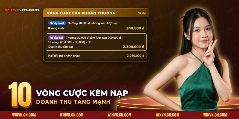 Ví dụ tính doanh thu vòng cược cho khoản thưởng điểm danh kèm lượt nạp